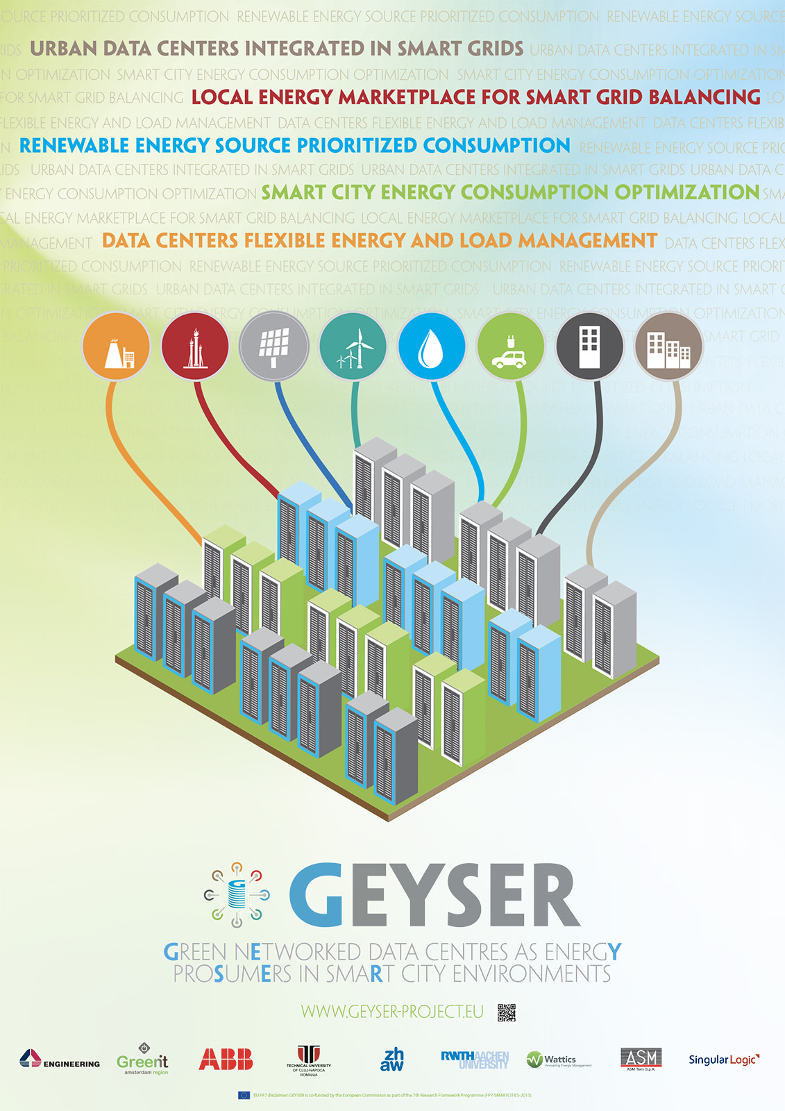 Grafica Materiale Congresso Geyser Smart City